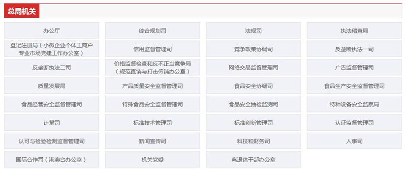 國家市場監(jiān)督管理總局職能配置、內(nèi)設機構(gòu)和人員編制規(guī)定