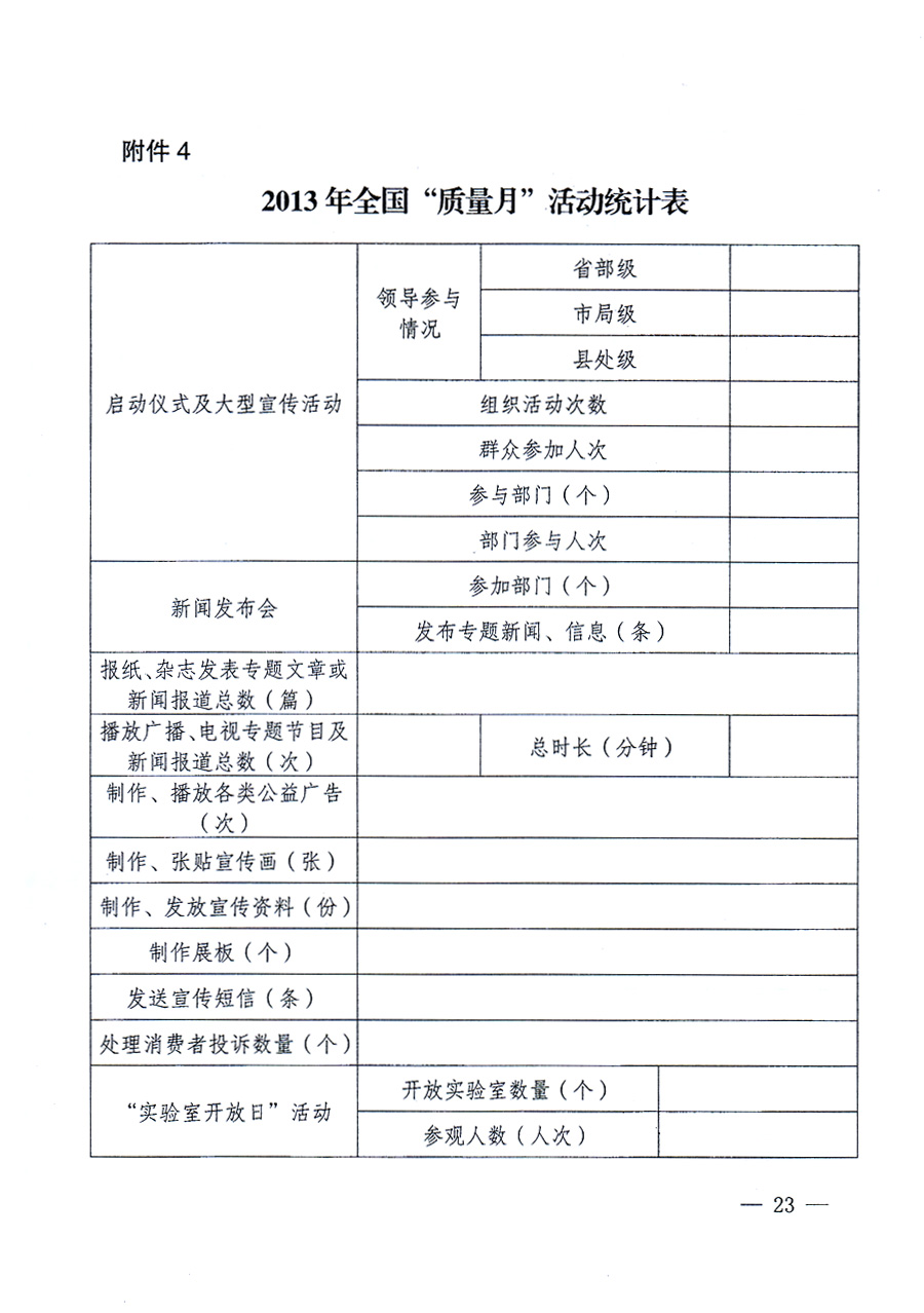 國家質(zhì)量監(jiān)督檢驗檢疫總局、中共中央宣傳部等單位《關(guān)于開展2013年全國“質(zhì)量月”活動的通知》