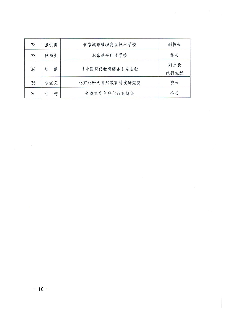 中國質(zhì)量檢驗協(xié)會關于教育裝備專業(yè)委員會成立大會暨第一次會員代表大會和第一屆理事會相關表決結(jié)果的公告(中檢辦發(fā)〔2022〕133號)