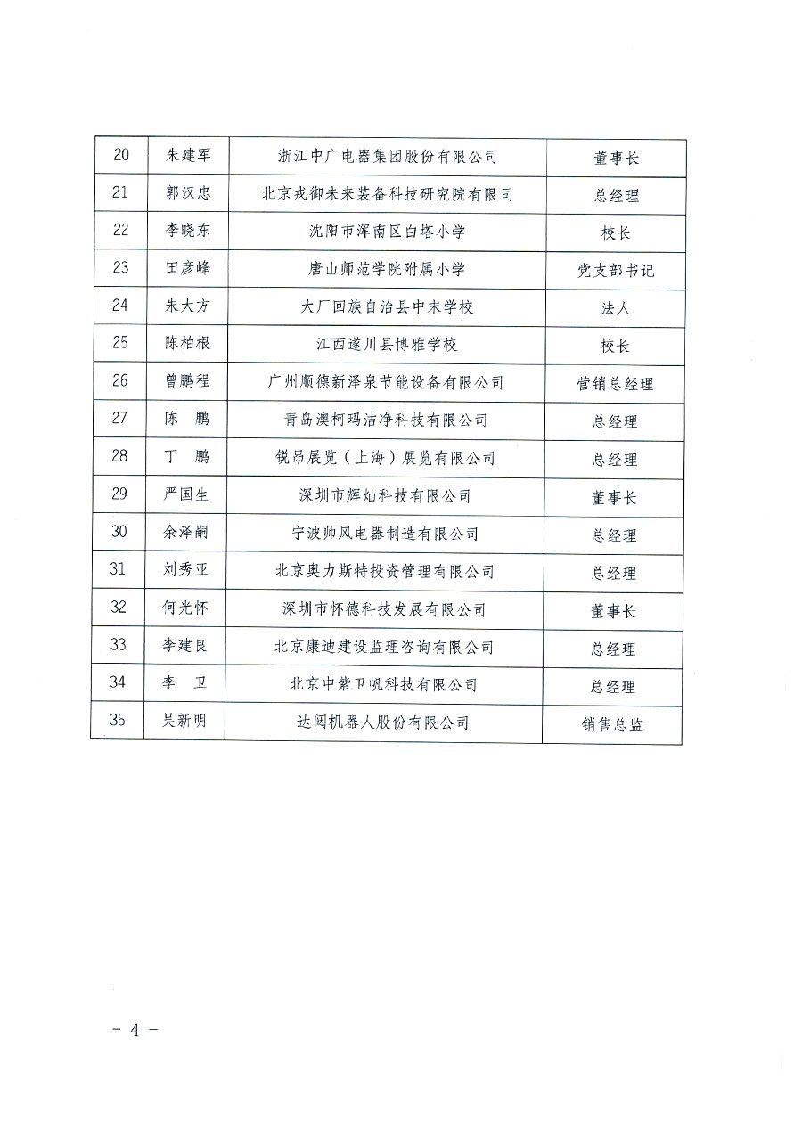 中國質(zhì)量檢驗協(xié)會關于教育裝備專業(yè)委員會成立大會暨第一次會員代表大會和第一屆理事會相關表決結(jié)果的公告(中檢辦發(fā)〔2022〕133號)