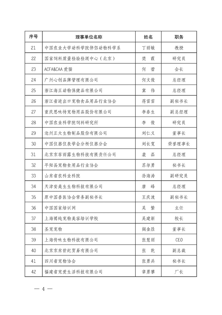 中國質(zhì)量檢驗(yàn)協(xié)會關(guān)于寵物食品用品專業(yè)委員會成立大會暨第一次會員代表大會和第一屆理事會相關(guān)表決結(jié)果的公告(中檢辦發(fā)〔2022〕202號)