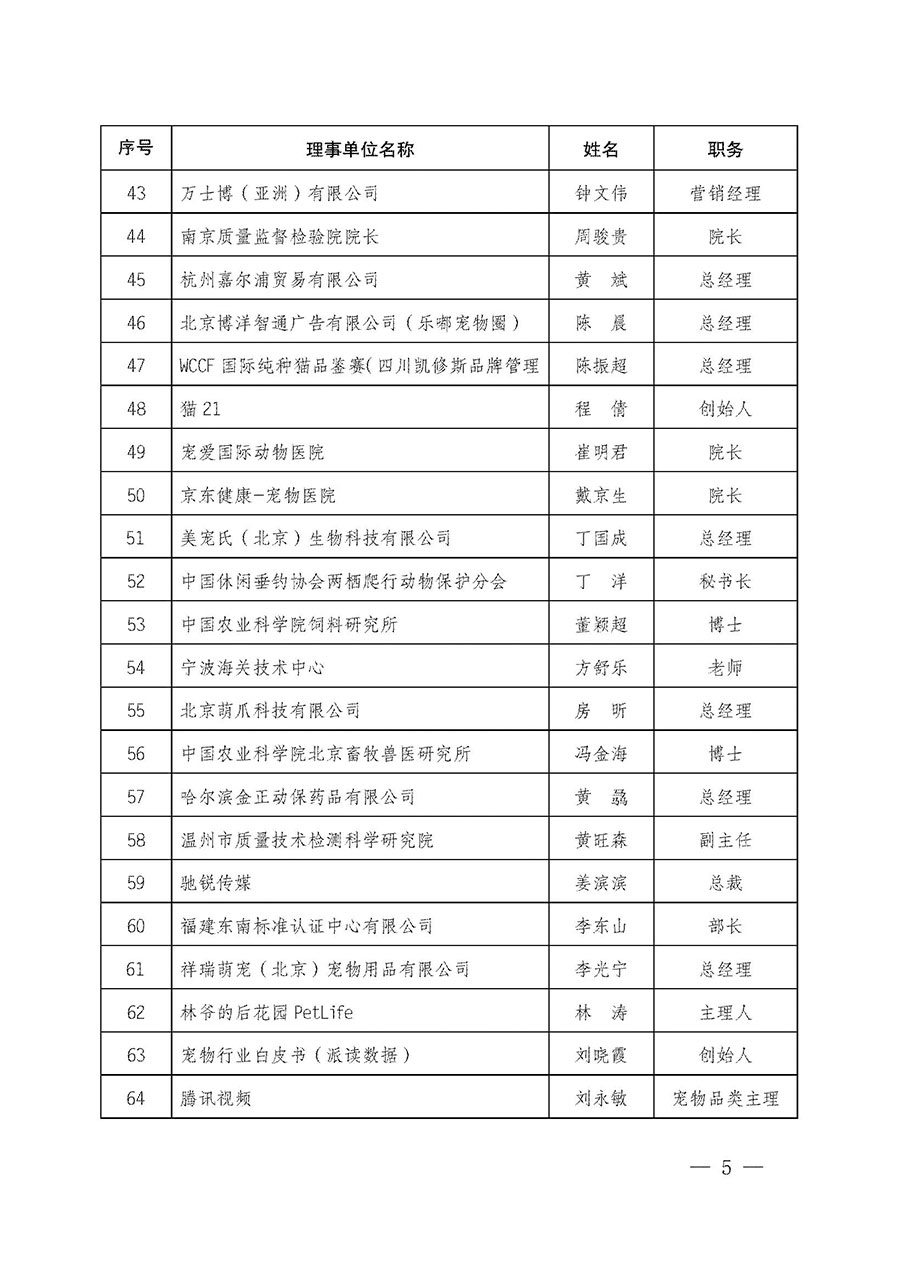 中國質(zhì)量檢驗(yàn)協(xié)會關(guān)于寵物食品用品專業(yè)委員會成立大會暨第一次會員代表大會和第一屆理事會相關(guān)表決結(jié)果的公告(中檢辦發(fā)〔2022〕202號)