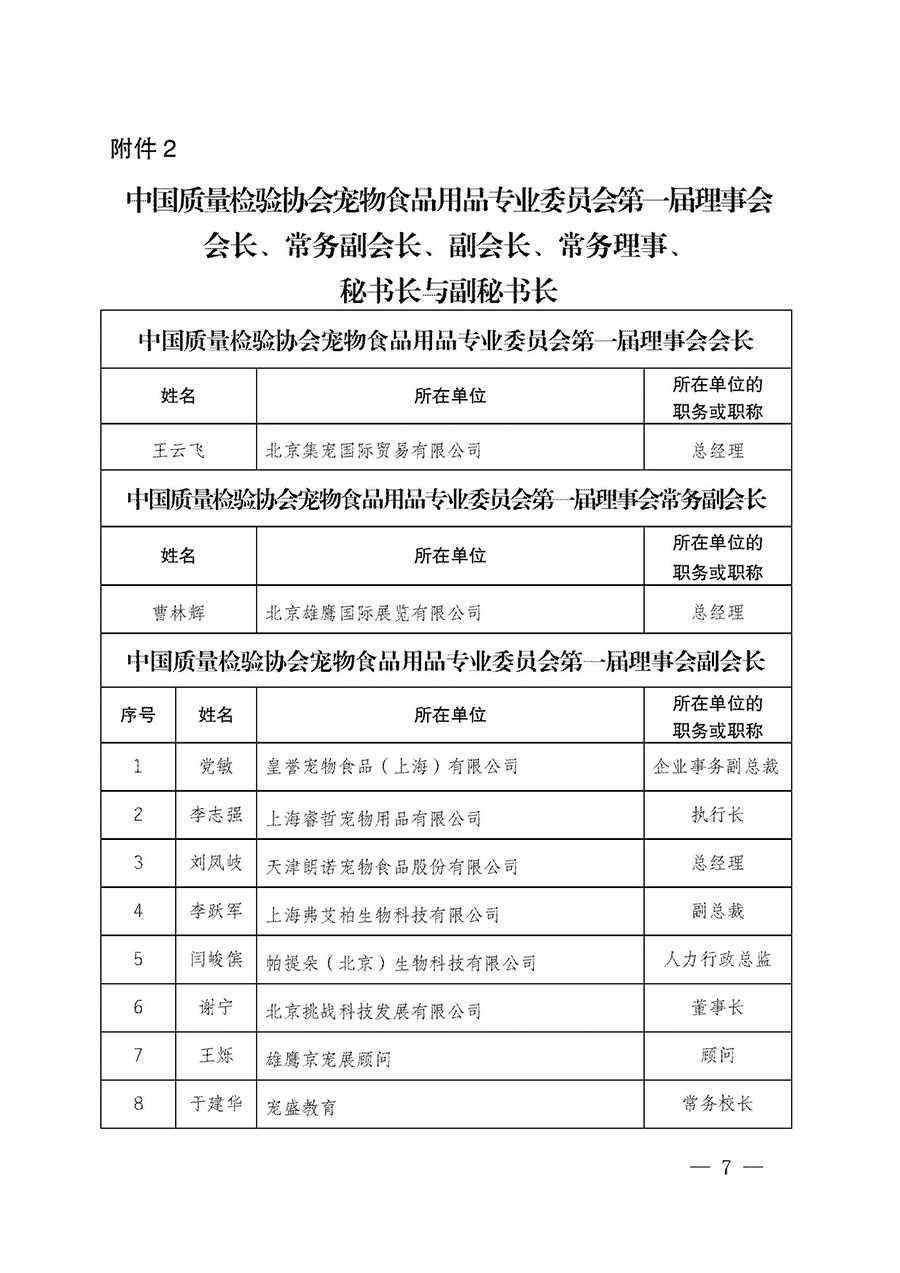 中國質(zhì)量檢驗(yàn)協(xié)會關(guān)于寵物食品用品專業(yè)委員會成立大會暨第一次會員代表大會和第一屆理事會相關(guān)表決結(jié)果的公告(中檢辦發(fā)〔2022〕202號)