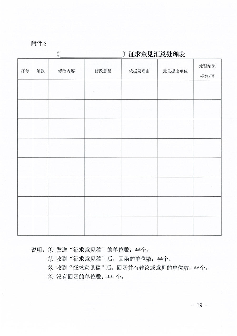 中國質(zhì)量檢驗(yàn)協(xié)會關(guān)于印發(fā)《中國質(zhì)量檢驗(yàn)協(xié)會團(tuán)體標(biāo)準(zhǔn)管理辦法》的通知(中檢辦發(fā)〔2024〕17號)