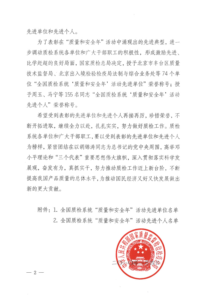 國(guó)家質(zhì)量監(jiān)督檢驗(yàn)檢疫總局《關(guān)于表彰全國(guó)質(zhì)檢系統(tǒng)“質(zhì)量和安全年”活動(dòng)先進(jìn)單位和先進(jìn)個(gè)人的決定》