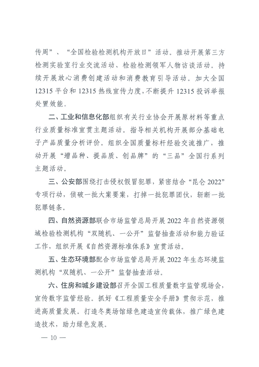 市場監(jiān)管總局等21個(gè)部委(部門)發(fā)文部署開展2022年全國“質(zhì)量月”活動(dòng)(國市監(jiān)質(zhì)發(fā)〔2022〕76號)